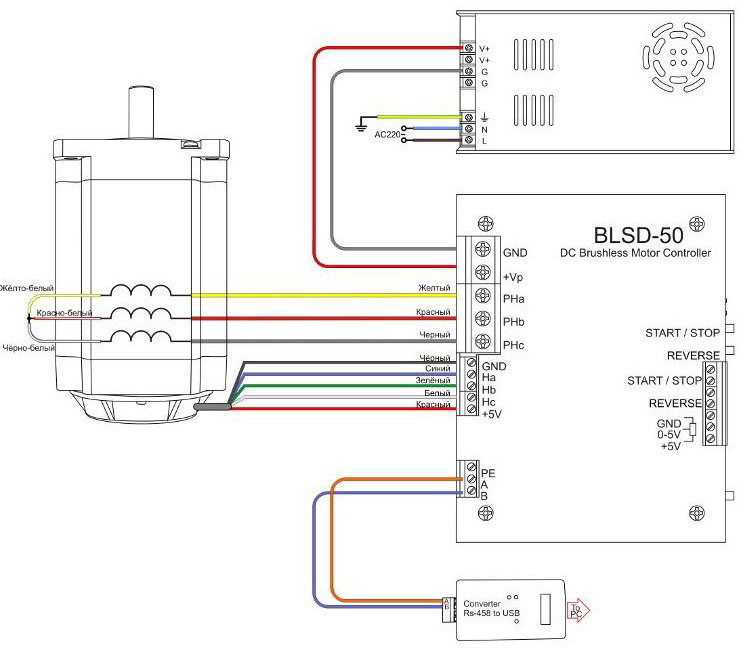 BLDC контроллер своими руками на микроконтроллере STM32