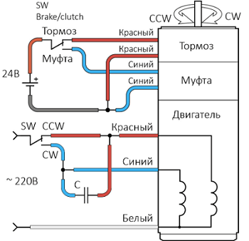 Схемы подключения электродвигателя к электропитанию