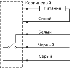 Барьерные датчики