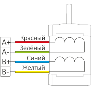 Электрическая схема шаговых двигателей ШД110