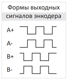 08э