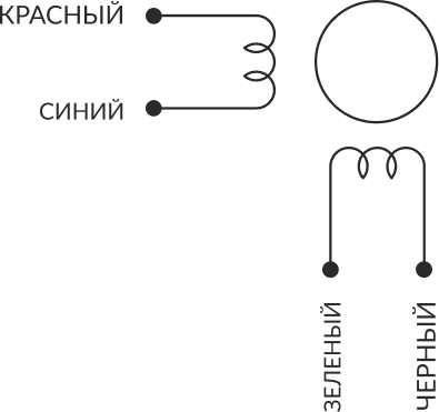 Шаговые двигатели с энкодером серии ШДЭ