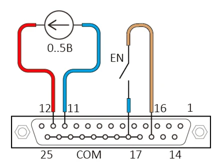 Контроллер шаговых двигателей c интерфейсом CAN SMSD‑4.2CAN